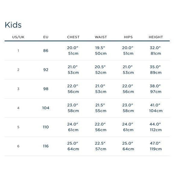 Hatley Whale Raincoat Kids Size 1 - Picture 9 of 9